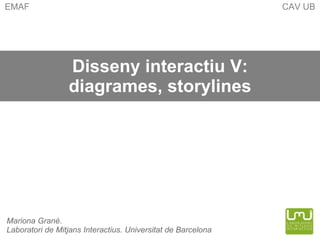 Disseny interactiu V: diagrames, storylines Mariona Grané.  Laboratori de Mitjans Interactius. Universitat de Barcelona EMAF  CAV UB 