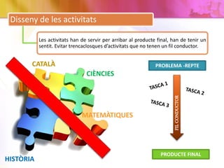 Disseny de les activitats
Les activitats han de servir per arribar al producte final, han de tenir un
sentit. Evitar trencaclosques d’activitats que no tenen un fil conductor.
PROBLEMA -REPTE
PRODUCTE FINAL
CIÈNCIES
MATEMÀTIQUES
CATALÀ
HISTÒRIA
FILCONDUCTOR
 
