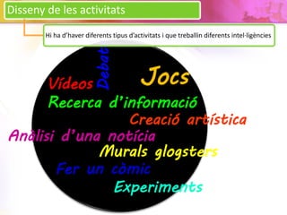 Vídeos
Recerca d’informacióDebats
Creació artística
Anàlisi d’una notícia
Jocs
Experiments
Murals glogsters
Fer un còmic
Disseny de les activitats
Hi ha d’haver diferents tipus d’activitats i que treballin diferents intel·ligències
 
