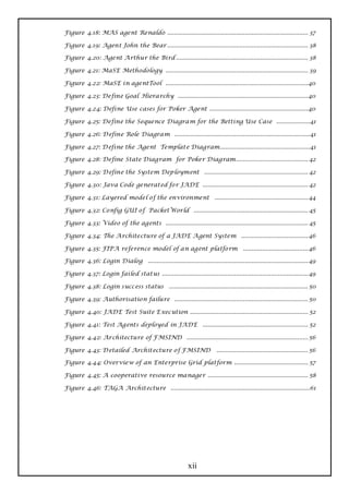 Figure 4.18: MAS agent Renaldo ................................................................................ 37

Figure 4.19: Agent John the Bear ................................................................................ 38

Figure 4.20: Agent A rthur the Bird ........................................................................... 38

Figure 4.21: MaSE Methodology ................................................................................. 39

Figure 4.22: MaSE in agentTool .................................................................................40

Figure 4.23: Define Goal Hiera rchy ..........................................................................40

Figure 4.24: Define Use cases for Poker Agent ........................................................40

Figure 4.25: Define the Sequence Diagra m for the Betting Use Case ...................41

Figure 4.26: D efine Role Diagra m .............................................................................41

Figure 4.27: D efine the Agent Template Diagram...................................................41

Figure 4.28: Define State Diagram for Poker Diagram......................................... 42

Figure 4.29: D efine the System Dep loyment ........................................................... 42

Figure 4.30: Java Code generated fo r JADE ............................................................ 42

Figure 4.31: Layered model o f the environment ..................................................... 44

Figure 4.32: Co nfig GUI o f PacketWorld ................................................................. 45

Figure 4.33: Video of the agents ................................................................................. 45

Figure 4.34: The A rchitecture of a JADE A gent System ...................................... 46

Figure 4.35: FIPA reference model of a n agent platfo rm ..................................... 46

Figure 4.36: Login Dialog ........................................................................................... 49

Figure 4.37: Login failed status ................................................................................... 49

Figure 4.38: Login success status ............................................................................... 50

Figure 4.39: Authorisatio n failure ............................................................................ 50

Figure 4.40: JADE Test Suite E xecution ................................................................... 52

Figure 4.41: Test Agents deployed in JADE ............................................................ 52

Figure 4.42: Architecture of FMSIND ..................................................................... 56

Figure 4.43: D etailed Architecture o f FMSIND                          .................................................... 56

Figure 4.44: Overview of an Enterprise Grid platform .......................................... 57

Figure 4.45: A cooperative resource ma nager ......................................................... 58

Figure 4.46: TAGA Architecture ...............................................................................61




                                                           xii
 