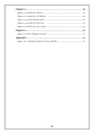 Chapter 5 ................................................................................................ 63
  Figure 5.1: Results for Theories .................................................................................. 63

  Figure 5.2: Compariso n of Theo ries ........................................................................... 64

  Figure 5.3: General Results Grid ................................................................................. 66

  Figure 5. 4: Results fo r Practica l             .............................................................................. 67

  Figure 5.5: Results for Case studies ........................................................................... 69

Chapter 6................................................................................................ 70
  Figure 6.1: MAS Package Structure                     .......................................................................... 71

Appendix ................................................................................................72
  Figure A.1 : Ontology Definition using A MINE ..................................................... 79




                                                            xiii
 