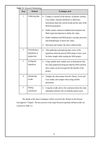 Table 3.1 Research Methodology
      Step         Method                               Technique used

        1      Collecting data       Conduct a research of the Internet, Academic websites,
                                      Case studies, Journals and Books to obtain key
                                      information about the current trends and the state of the
                                      MAS based projects.

                                     Gather metrics related to traditional development and
                                      Multi Agent development to define the values

                                     Gather traditional and MAS project concepts, processes
                                      and methodologies to derive the values.

                                     Document and Analyse the above collected data

        2      Formulating a         After gathering and analysing data, arrive at the
               hypothesis or          hypothesis about the present MAS project issues, need
               proposition            for better insight while starting the MAS project

        3      Testing the           Using suitable tools conduct tests to demonstrate that
               hypothesis             the value proposition being provided by MAS and how
                                      these values can be leveraged for the benefits of the
                                      project.

        4      Interpreting          Tabulate the observations from the Theory, Tools and
               results                Case studies and compare those using suitable
                                      parameters.

        5      Stating               Using the results, derive the conclusion about the study
               conclusions            undertaken and how this can help the project team.



       The details of the above techniques will be covered in the ―Report on the Present
Investigation‖ Chapter. The key answers to the major Research questions defined earlier are
resolved in Table 3.2:




                                                 8
 