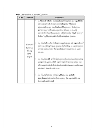 Table 3.2 Resolutions to Research Questions
   Sl.No.    Question                                   Resolution
                             A MAS distributes computational resources and capabilities
                              across a network of interconnected agents. Whereas a
                              centralized system may be plagued by resource limitations,
                              performance bottlenecks, or critical failures, an MAS is
                              decentralized and thus does not suffer from the "single point of
                              failure" problem associated with centralized systems.


                             An MAS allows for the interconnection and interoperation of
             What are
                              multiple existing legacy systems. By building an agent wrapper
             the forces
                              around such systems, they can be incorporated into an agent
      1        driving
                              society.
               MAS
               project
                             An MAS models problems in terms of autonomous interacting
                              component-agents, which is proving to be a more natural way
                              of representing task allocation, team planning, user preferences,
                              open environments, and so on.


                             An MAS efficiently retrieves, filters, and globally
                              coordinates information from sources that are spatially and
                              temporally distributed.




                                                9
 