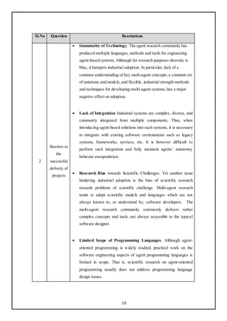 Sl.No   Question                                     Resolutions

                         Immaturity of Technology. The agent research community has
                          produced multiple languages, methods and tools for engineering
                          agent-based systems. Although for research purposes diversity is
                          bliss, it hampers industrial adoption. In particular, lack of a
                          common understanding of key multi-agent concepts, a common set
                          of notations and models, and flexible, industrial strength methods
                          and techniques for developing multi-agent systems, has a major
                          negative effect on adoption.


                         Lack of Integration Industrial systems are complex, diverse, and
                          commonly integrated from multiple components. Thus, when
                          introducing agent-based solutions into such systems, it is necessary
                          to integrate with existing software environments such as legacy
                          systems, frameworks, services, etc. It is however difficult to
        Barriers to
                          perform such integration and fully maintain agents‘ autonomy
           the
                          behavior encapsulation.
  2     successful
        delivery of
                         Research Bias towards Scientific Challenges. Yet another issue
         projects
                          hindering industrial adoption is the bias of scientific research
                          towards problems of scientific challenge. Multi-agent research
                          tends to adopt scientific models and languages which are not
                          always known to, or understood by, software developers. The
                          multi-agent research community commonly delivers rather
                          complex concepts and tools, not always accessible to the typical
                          software designer.


                         Limited Scope of Programming Languages. Although agent-
                          oriented programming is widely studied, practical work on the
                          software engineering aspects of agent programming languages is
                          limited in scope. That is, scientific research on agent-oriented
                          programming usually does not address programming language
                          design issues.




                                                    10
 