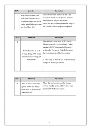 Sl.No              Question                                  Resolutions

 3      What methodologies, tools,         Tools are discusses in details in the Tools

        models and frameworks are          evaluation section and the process, methods

        available to support IT staff in   and framework they use are detailed.

        coping with MAS projects and These will provide an insight into the usage of
        how helpful are they?        the tools for effective project development.




Sl.No              Question                                  Resolutions

  4                                        Details of each stage of the SDLC and the
                                           Management activities, role of each Project
                                           member (RASIC charts) and all the project

           What all can the IT staff       artifacts like Document, Code, Deliverables

         leverage during MAS project       has been discussed in following sections

          implementation, testing and
                 management?               A clear usage of the tools has be demonstrated
                                           along with their usage benefits




Sl.No              Question                                  Resolutions

  5      What all metrics, facts and       These data has been discussed in Metrics

         figures can the end project       section. Suitable results and facts have been

         use in order to showcase the      discussed in the Results section.

         value delivered?




                                                   11
 