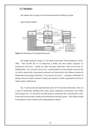 3.2 Modules

        The modules that are going to be used are demonstrated in following sections.


        Agent specific modules:




Figure 3.1 Abstractions of Conceptual framework



        The modules depicted in Figure 3.1 are based on the famous TAO classification. (Torres,
2002)    TAO classifies the set of abstractions it defines into three distinct categories: (i)
fundamental abstractions - include the object and agent abstractions, which are the basis for
building MASs (ii) environment abstractions - include definition of environments and events that
are used to represent the environmental constraints and characteristics that influence instances of
fundamental and grouping abstractions; (iii) grouping abstractions – encompass abstractions for
dealing with more complex situations in large-scale systems; it includes organizations and roles to
model complex collaborations.


        Fig. 3.1 presents the most important abstractions of TAO and their relationships. There are
a total of 8 abstractions including entity, object, agent, organization, environment, event, object
role and agent role. It is advised for the MAS project to include the above classifications in their
Framework to ensure proper working and communication among the agents. Their relations should
be normalised to ensure atomicity and avoiding duplicate relations.




                                                  12
 