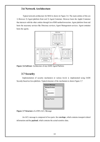 3.6 Network Architecture

        Typical network architecture for MAS is shown in Figure 3.6. The main entities of this are
1) Browser 2) Agent platform front end 3) Agent Container. Browser hosts the Applet Container
that interacts with the other entities through Java RMI method invocation. Agent platform front end
hosts the necessary services like Directory services, Agent Management services. Agent container
hosts the agents.




Figure 3.6 Software Architecture of one JADE Agent Platform



      3.7 Security
       Implementation of security mechanism at various levels is implemented using JADE
Security based on Java platform. Typical structure of the mechanism is shown Figure 3.7




Figure 3.7 Structure of a FIPA ACL Message


       An ACL message is composed of two parts: the envelope, which contains transport related
information and the payload, which contains the actual sensitive data.




                                                 15
 