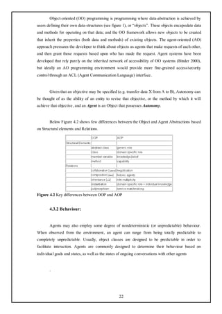 Object-oriented (OO) programming is programming where data-abstraction is achieved by
users defining their own data-structures (see figure 1), or ―objects‖. These objects encapsulate data
and methods for operating on that data; and the OO framework allows new objects to be created
that inherit the properties (both data and methods) of existing objects. The agent-oriented (AO)
approach pressures the developer to think about objects as agents that make requests of each other,
and then grant those requests based upon who has made the request. Agent systems have been
developed that rely purely on the inherited network of accessibility of OO systems (Binder 2000),
but ideally an AO programming environment would provide more fine-grained access/security
control through an ACL (Agent Communication Language) interface .


       Given that an objective may be specified (e.g. transfer data X from A to B), Autonomy can
be thought of as the ability of an entity to revise that objective, or the method by which it will
achieve that objective, and an Agent is an Object that possesses Autonomy.


       Below Figure 4.2 shows few differences between the Object and Agent Abstractions based
on Structural elements and Relations.




Figure 4.2 Key differences between OOP and AOP


       4.3.2 Behaviour:


       Agents may also employ some degree of nondeterministic (or unpredictable) behaviour.
When observed from the environment, an agent can range from being totally predictable to
completely unpredictable. Usually, object classes are designed to be predictable in order to
facilitate interaction. Agents are commonly designed to determine their behaviour based on
individual goals and states, as well as the states of ongoing conversations with other agents


       .




                                                  22
 
