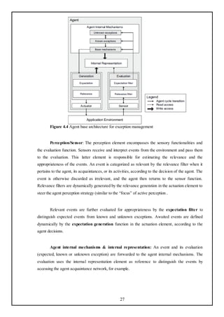 Figure 4.4 Agent base architecture for exception management


        Perception/Sensor: The perception element encompasses the sensory functionalities and
the evaluation function. Sensors receive and interpret events from the environment and pass them
to the evaluation. This latter element is responsible for estimating the relevance and the
appropriateness of the events. An event is categorized as relevant by the relevance filter when it
pertains to the agent, its acquaintances, or its activities, according to the decision of the agent. The
event is otherwise discarded as irrelevant, and the agent then returns to the sensor function.
Relevance filters are dynamically generated by the relevance generation in the actuation element to
steer the agent perception strategy (similar to the ―focus‖ of active perception .


        Relevant events are further evaluated for appropriateness by the expectation filter to
distinguish expected events from known and unknown exceptions. Awaited events are defined
dynamically by the expectation generation function in the actuation element, according to the
agent decisions.


        Agent internal mechanisms & internal representation: An event and its evaluation
(expected, known or unknown exception) are forwarded to the agent internal mechanisms. The
evaluation uses the internal representation element as reference to distinguish the events by
accessing the agent acquaintance network, for example.




                                                    27
 