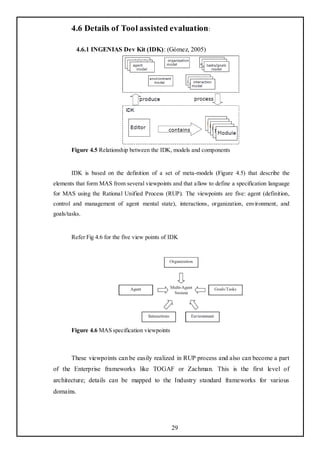 4.6 Details of Tool assisted evaluation :

           4.6.1 INGENIAS Dev Kit (IDK): (Gómez, 2005)




       Figure 4.5 Relationship between the IDK, models and components


       IDK is based on the definition of a set of meta-models (Figure 4.5) that describe the
elements that form MAS from several viewpoints and that allow to define a specification language
for MAS using the Rational Unified Process (RUP). The viewpoints are five: agent (definition,
control and management of agent mental state), interactions, organization, environment, and
goals/tasks.


       Refer Fig 4.6 for the five view points of IDK




       Figure 4.6 MAS specification viewpoints



       These viewpoints can be easily realized in RUP process and also can become a part
of the Enterprise frameworks like TOGAF or Zachman. This is the first level of
architecture; details can be mapped to the Industry standard frameworks for various
domains.




                                                 29
 