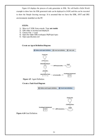 Figure 4.8 displays the process of code generation in IDK. We will build a Hello World
example to show how the IDK generated code can be deployed in JADE and this can be executed
to show the Simple Greeting message . It is assumed that we have the IDK, ANT and JRE
environments installed on the PC


        STEPS:
   1)   Move to C:IDK from console. Type ant runide
   2)   IDK editor is invoked and displayed
   3)   Choose File -> Load
   4)   Open the folder IDKworkspaceMyProjectspec
   5)   Open specification.xml



        Create an Agent Definition Diagram




         Figure 4.9 Agent Definition

        Create a TaskGoal Diagram




Figure 4.10 Goal Definition




                                               31
 