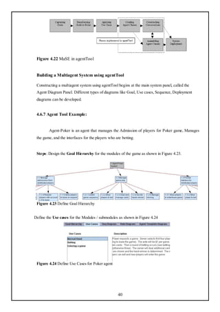 Figure 4.22 MaSE in agentTool


 Building a Multiagent System using agentTool

 Constructing a multiagent system using agentTool begins at the main system panel, called the
 Agent Diagram Panel. Different types of diagrams like Goal, Use cases, Sequence, Deployment
 diagrams can be developed.


 4.6.7 Agent Tool Example:


        Agent-Poker is an agent that manages the Admission of players for Poker game, Manages
 the game, and the interfaces for the players who are betting.


 Steps: Design the Goal Hierarchy for the modules of the game as shown in Figure 4.23.




 Figure 4.23 Define Goal Hierarchy


Define the Use cases for the Modules / submodules as shown in Figure 4.24




 Figure 4.24 Define Use Cases for Poker agent




                                                   40
 