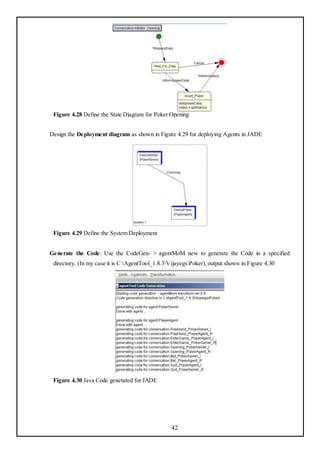 Figure 4.28 Define the State Diagram for Poker Opening


Design the Deployment diagram as shown in Figure 4.29 for deploying Agents in JADE




 Figure 4.29 Define the System Deployment


Generate the Code: Use the CodeGen- > agentMoM new to generate the Code in a specified
 directory. (In my case it is C:AgentTool_1.8.3VijayegsPoker), output shown in Figure 4.30




 Figure 4.30 Java Code generated for JADE




                                                  42
 