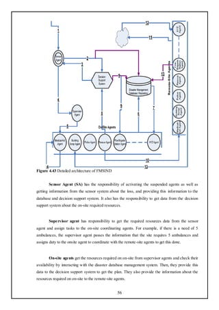 Figure 4.43 Detailed architecture of FMSIND


       Sensor Agent (SA) has the responsibility of activating the suspended agents as well as
getting information from the sensor system about the loss, and providing this information to the
database and decision support system. It also has the responsibility to get data from the decision
support system about the on-site required resources.


       Supervisor agent has responsibility to get the required resources data from the sensor
agent and assign tasks to the on-site coordinating agents. For example, if there is a need of 5
ambulances, the supervisor agent passes the information that the site requires 5 ambulances and
assigns duty to the onsite agent to coordinate with the remote-site agents to get this done.


       On-site agents get the resources required on on-site from supervisor agents and check their
availability by interacting with the disaster database management system. Then, they provide this
data to the decision support system to get the plan. They also provide the information about the
resources required on on-site to the remote-site agents.


                                                   56
 