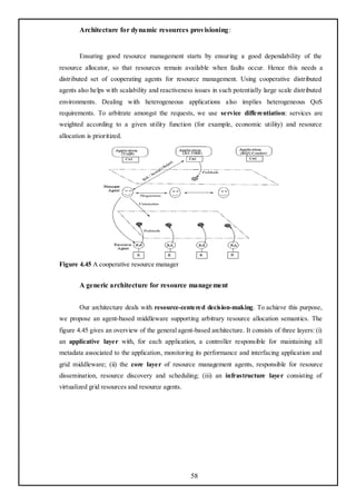 Architecture for dynamic resources provisioning :


        Ensuring good resource management starts by ensuring a good dependability of the
resource allocator, so that resources remain available when faults occur. Hence this needs a
distributed set of cooperating agents for resource management. Using cooperative distributed
agents also helps with scalability and reactiveness issues in such potentially large scale distributed
environments. Dealing with heterogeneous applications also implies heterogeneous QoS
requirements. To arbitrate amongst the requests, we use service differentiation: services are
weighted according to a given utility function (for example, economic utility) and resource
allocation is prioritized.




Figure 4.45 A cooperative resource manager


        A generic architecture for resource manage ment


        Our architecture deals with resource-centered decision-making. To achieve this purpose,
we propose an agent-based middleware supporting arbitrary resource allocation semantics. The
figure 4.45 gives an overview of the general agent-based architecture. It consists of three layers: (i)
an applicative layer with, for each application, a controller responsible for maintaining all
metadata associated to the application, monitoring its performance and interfacing application and
grid middleware; (ii) the core layer of resource management agents, responsible for resource
dissemination, resource discovery and scheduling; (iii) an infrastructure layer consisting of
virtualized grid resources and resource agents.




                                                   58
 