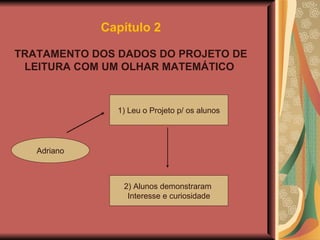 Capítulo 2 TRATAMENTO DOS DADOS DO PROJETO DE LEITURA COM UM OLHAR MATEMÁTICO   Adriano 1) Leu o Projeto p/ os alunos 2) Alunos demonstraram  Interesse e curiosidade 