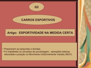 G2 CARROS ESPORTIVOS Artigo:  ESPORTIVIDADE NA MEDIDA CERTA Prepararam as perguntas e dúvidas. Foi trabalhado os conceitos de porcentagem,  operações básicas,  velocidade e posição no Movimento Uniformemente Variado (MUV)  