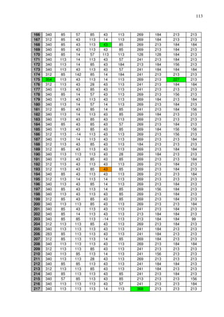 113
166 340 85 57 85 43 113 269 184 213 213
167 312 85 43 113 14 113 269 184 213 213
168 340 85 43 113 43 85 269 213 184 184
169 340 85 43 113 43 85 269 213 184 213
170 340 85 14 57 113 113 128 128 184 213
171 340 113 14 113 43 57 241 213 184 213
172 340 113 14 85 43 184 213 184 156 213
173 340 113 43 113 43 57 241 184 184 184
174 312 85 142 85 14 184 241 213 213 213
175 354 113 43 113 14 113 269 213 227 213
176 312 113 43 28 43 113 241 213 184 184
177 340 113 43 85 43 113 241 213 213 213
178 340 85 14 57 43 113 269 213 156 213
179 340 113 43 113 43 113 269 184 213 184
180 340 113 14 57 14 113 269 213 184 213
181 312 85 43 85 14 85 241 213 184 156
182 340 113 14 113 43 85 269 184 213 213
183 340 113 43 85 43 113 269 213 213 213
184 340 85 43 85 43 57 269 213 184 213
185 340 113 43 85 43 85 269 184 156 156
186 312 113 -14 113 43 113 269 213 156 213
187 340 113 14 113 43 113 269 213 213 184
188 312 113 43 85 43 113 184 213 213 213
189 312 85 43 113 43 113 269 213 184 184
190 340 113 113 113 43 28 269 184 213 213
191 340 113 43 85 43 85 269 213 213 184
192 312 113 43 113 43 113 269 213 184 213
193 312 113 43 85 43 85 269 213 184 213
194 340 85 43 113 43 113 269 213 213 184
195 312 113 14 113 14 113 269 213 213 213
196 340 113 43 85 14 113 269 213 184 213
197 340 85 43 113 14 85 269 156 184 213
198 340 113 43 113 43 85 269 213 184 213
199 312 85 43 85 43 85 269 213 184 213
200 340 113 113 85 43 113 269 213 213 184
201 340 85 43 113 43 113 241 213 184 213
202 340 85 14 113 43 113 213 184 184 213
203 340 85 85 113 -14 113 213 184 184 99
204 312 113 113 85 43 113 269 213 184 213
205 340 113 113 113 43 113 241 184 213 213
206 283 85 113 113 43 113 241 184 213 213
207 312 85 113 113 14 85 269 184 213 213
208 340 113 113 113 43 113 269 213 184 184
209 312 113 113 85 43 113 241 213 213 213
210 340 113 85 113 14 113 241 156 213 213
211 340 113 113 28 43 113 269 213 213 213
212 340 85 85 113 43 113 241 184 184 213
213 312 113 113 85 43 113 241 184 213 213
214 340 85 113 113 43 85 241 213 184 213
215 340 57 85 113 43 85 213 213 213 156
216 340 113 113 113 43 57 241 213 213 184
217 340 113 113 113 14 113 368 213 213 213
 