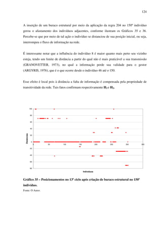 124
A inserção de um buraco estrutural por meio da aplicação da regra 204 no 150º indivíduo
gerou o afastamento dos indivíduos adjacentes, conforme ilustram os Gráficos 35 e 36.
Percebe-se que por meio de tal ação o indivíduo se distanciou de sua posição inicial, ou seja,
interrompeu o fluxo de informação na rede.
É interessante notar que a influência do indivíduo 8 é maior quanto mais perto seu vizinho
esteja, tendo um limite de distância a partir do qual não é mais praticável a sua transmissão
(GRANOVETTER, 1973), no qual a informação perde sua validade para o gestor
(ARGYRIS, 1976), que é o que ocorre desde o indivíduo 46 até o 150.
Esse efeito é local pois à distância a falta de informação é compensada pela propriedade de
transitividade da rede. Tais fatos confirmam respectivamente H3 e H2.
-80
-60
-40
-20
0
20
40
60
80
100
0 50 100 150 200 250 300 350
Indivíduos
Distâncias
Gráfico 35 – Posicionamentos no 13º ciclo após criação de buraco estrutural no 150º
indivíduo.
Fonte: O Autor.
 