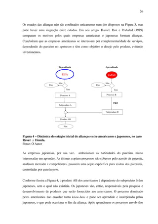 26
Os estados das alianças não são confinados unicamente num dos dispostos na Figura 3, mas
pode haver uma migração entre estados. Em seu artigo, Hamel, Doz e Prahalad (1989)
comparam os motivos pelos quais empresas americanas e japonesas formam alianças.
Concluíram que as empresas americanas se interessam por complementaridade de serviços,
dependendo do parceiro no upstream e têm como objetivo o desejo pelo produto, evitando
investimentos.
Figura 4 – Dinâmica do estágio inicial de alianças entre americanos e japoneses, no caso
Rover x Honda.
Fonte: O Autor
As empresas japonesas, por sua vez, ambicionam as habilidades do parceiro, muito
interessadas em aprender. As últimas copiam processos não cobertos pelo acordo de parceria,
analisam mercado e competidores, possuem uma seção específica para visitas dos parceiros,
controladas por gatekeepers.
Conforme ilustra a Figura 4, o produto AB dos americanos é dependente do subproduto B dos
japoneses, sem o qual não existiria. Os japoneses são, então, responsáveis pela pesquisa e
desenvolvimento de produtos que serão fornecidos aos americanos. O processo dominado
pelos americanos não envolve tanto know-how e pode ser aprendido e incorporado pelos
japoneses, o que pode ocasionar o fim da aliança. Após aprenderem os processos envolvidos
EUA
Processo A
Produto AB
JAPÃO
P&D
Dependência Aprendizado
Fim
Subproduto A
Subproduto B
Não
Fim
Sim
Não
Fim
Sim
Processo B
 
