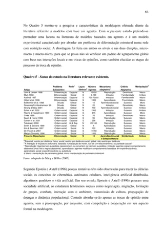 64
No Quadro 5 mostra-se a pesquisa e características da modelagem efetuada diante da
literatura referente a modelos com base em agentes. Com o presente estudo pretende-se
preencher uma lacuna na literatura de modelos baseados em agentes e é um modelo
experimental caracterizado por abordar um problema de diferenciação estrutural numa rede
com restrição social. A abordagem foi feita em ambos os níveis e nas duas direções, micro-
macro e macro-micro, para que se possa não só verificar um padrão de agrupamento global
com base nas interações locais e em trocas de opiniões, como também elucidar as etapas do
processo de troca de opinião.
Quadro 5 - Status do estudo na literatura relevante existente.
Problema Rede
a
Laços Número Mecanismo Critério Manipulação
d
Artigo Substantivo Eletivos
b
Agentes adaptativo
c
Adaptativo
Lomi & Larsen 1998 Diferenciação Espacial N 10000 Reprodução Densidade Macro
Mark 1998 Diferenciação Social S 6-100 Imitação Familiaridade Ambos
Axelrod 1997 Diferenciação Espacial S 100-10000 Imitação Familiaridade Macro
Orbell et al. 1996 Diferenciação Espacial S 1000 Aprendizado Proximidade Macro
Bullheimer et al. 1998 Difusão Global N 10 Aprendizado social Sucesso Micro
Rosenkopf & Abrahamson '99 Difusão Global N 20 Imitação Densidade Macro
Strang & Macy 2001 Difusão Global N 100 Aprendizado social Sucesso Ambos
Eshel et al. 2000 Ordem social Espacial N 1000 Imitação Sucesso Ambos
Flache & Hegselmann 1999 Ordem social Espacial S 315 Aprendizado Sucesso Micro
Chwe 1999 Ordem social Espacial N 30 Imitação Densidade Macro
Saam & Harrer 1999 Ordem social Espacial S 50 Reprodução Sucesso Macro
Cohen et al. 2001 Ordem social Espacial S 256 Imitação Sucesso Macro
Takahashi 2000 Ordem social Gl & Esp N 20-100 Reprodução Sucesso Macro
Smith & Stevens 1999 Ordem social Global N 4 Aprendizado Sucesso Ambos
Kim & Bearman 1997 Ordem social Social N 100 Imitação Sucesso Macro
De Vos et al. 2001 Ordem social Social S .10-50 Reprodução Sucesso Macro
Macy & Skvoretz 1998 Ordem social Social S 1000 Reprodução Sucesso Macro
Presente Dissertação Diferenciação Social N 19 Aprendizado social Similaridade Ambos
e Seleção Natural
a
Espacial: restrito por distância física; social: restrito por distância social; global: não restrito por distância
b
A interação é forçada ou voluntária, baseada numa opção de mover, sair de um relacionamento, ou paridade casual?
c
Reprodução: Agentes bem sucedidos reposicionam ou convertem os não bem sucedidos; imitação: agentes copiam comportamento
observado (mas não a regra subjacente); aprendizado: agentes modificam comportamento baseados em experiência direta;
aprendizado social: experiência direta ou substituta
d Macro: manipulação de parâmetro global; micro: manipulação de parâmetro individual.
Fonte: adaptado de Macy e Willer (2002).
Segundo Epstein e Axtell (1996) poucas tentativas têm sido observadas para trazer às ciências
sociais os conceitos de cibernética, autômatos celulares, inteligência artificial distribuída,
algoritmos genéticos e vida artificial. Em seu estudo, Epstein e Axtell (1996) geraram uma
sociedade artificial, ao estudarem fenômenos sociais como negociação, migração, formação
de grupos, combate, interação com o ambiente, transmissão de cultura, propagação de
doenças e dinâmica populacional. Contudo abordar-se-ão apenas as trocas de opinião entre
agentes, sem a preocupação, por enquanto, com competição e cooperação em seu aspecto
formal na modelagem.
 