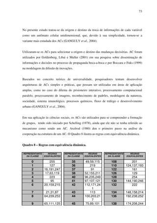 73
No presente estudo tratou-se da origem e destino da troca de informações de cada variável
como um autômato celular unidimensional, que, devido à sua simplicidade, tornou-se a
variante mais estudada dos ACs (GANGULY et al., 2004).
Utilizaram-se os ACs para selecionar a origem e destino das mudanças decisórias. AC foram
utilizados por Goldenberg, Libai e Muller (2001) em sua pesquisa sobre disseminação de
informações e decisões no processo de propaganda boca-a-boca e por Boccara e Fuks (1999)
na modelagem da difusão de inovações.
Baseados no conceito teórico de universalidade, pesquisadores tentam desenvolver
arquiteturas de ACs simples e práticas, que possam ser utilizadas em áreas de aplicação
amplas, como no caso do dilema do prisioneiro interativo, processamento computacional
paralelo, processamento de imagens, reconhecimento de padrões, modelagem da natureza,
sociedade, sistema imunológico, processos químicos, fluxo de tráfego e desenvolvimento
urbano (GANGULY et al., 2004).
Em sua aplicação às ciências sociais, os ACs são utilizados para se compreender a formação
de grupos, tendo sido iniciado por Schelling (1978), ainda que ele não se tenha referido ao
mecanismo como sendo um AC. Axelrod (1980) deu o primeiro passo na análise da
cooperação na estrutura de um AC. O Quadro 8 ilustra as regras com equivalência dinâmica.
Quadro 8 – Regras com equivalência dinâmica.
REPRESENTANTE
DA CLASSE
REGRAS
EQUIVALENTES
REPRESENTANTE
DA CLASSE
REGRAS
EQUIVALENTES
REPRESENTANTE
DA CLASSE
REGRAS
EQUIVALENTES
0 255 35 49,59,115 108 201
1 127 36 219 110 124,137,193
2 16,191,247 37 91 122 161
3 17,63,119 38 52,155,211 126 129
4 223 40 96,235,249 128 254
5 95 41 97,107,121 130 144,190,246
6 20,159,215 42 112,171,24
1
132 222
7 21,31,87 43 113 134 148,158,214
8 64,239,253 44 100,203,21
7
136 192,238,252
9 65,111,125 45 75,89,101 138 174,208,244
 