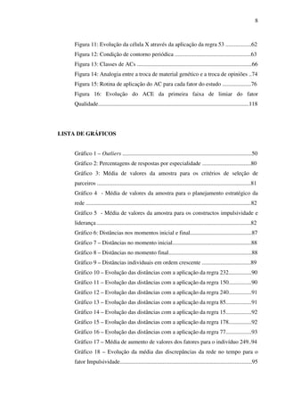 8
Figura 11: Evolução da célula X através da aplicação da regra 53 ..................62
Figura 12: Condição de contorno periódica .....................................................63
Figura 13: Classes de ACs ................................................................................66
Figura 14: Analogia entre a troca de material genético e a troca de opiniões ..74
Figura 15: Rotina de aplicação do AC para cada fator do estudo ....................76
Figura 16: Evolução do ACE da primeira faixa de limiar do fator
Qualidade.........................................................................................................118
LISTA DE GRÁFICOS
Gráfico 1 – Outliers ..........................................................................................50
Gráfico 2: Percentagens de respostas por especialidade ..................................80
Gráfico 3: Média de valores da amostra para os critérios de seleção de
parceiros ...........................................................................................................81
Gráfico 4 - Média de valores da amostra para o planejamento estratégico da
rede ...................................................................................................................82
Gráfico 5 - Média de valores da amostra para os constructos impulsividade e
liderança ...........................................................................................................82
Gráfico 6: Distâncias nos momentos inicial e final...........................................87
Gráfico 7 – Distâncias no momento inicial.......................................................88
Gráfico 8 – Distâncias no momento final..........................................................88
Gráfico 9 – Distâncias individuais em ordem crescente ..................................89
Gráfico 10 – Evolução das distâncias com a aplicação da regra 232................90
Gráfico 11 – Evolução das distâncias com a aplicação da regra 150................90
Gráfico 12 – Evolução das distâncias com a aplicação da regra 240................91
Gráfico 13 – Evolução das distâncias com a aplicação da regra 85..................91
Gráfico 14 – Evolução das distâncias com a aplicação da regra 15..................92
Gráfico 15 – Evolução das distâncias com a aplicação da regra 178................92
Gráfico 16 – Evolução das distâncias com a aplicação da regra 77..................93
Gráfico 17 – Média de aumento de valores dos fatores para o indivíduo 249..94
Gráfico 18 – Evolução da média das discrepâncias da rede no tempo para o
fator Impulsividade............................................................................................95
 
