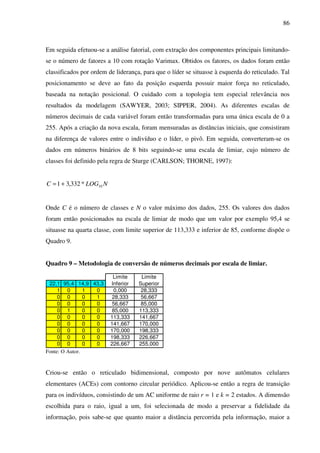86
Limite Limite
22,1 95,4 14,9 43,3 Inferior Superior
1 0 1 0 0,000 28,333
0 0 0 1 28,333 56,667
0 0 0 0 56,667 85,000
0 1 0 0 85,000 113,333
0 0 0 0 113,333 141,667
0 0 0 0 141,667 170,000
0 0 0 0 170,000 198,333
0 0 0 0 198,333 226,667
0 0 0 0 226,667 255,000
Em seguida efetuou-se a análise fatorial, com extração dos componentes principais limitando-
se o número de fatores a 10 com rotação Varimax. Obtidos os fatores, os dados foram então
classificados por ordem de liderança, para que o líder se situasse à esquerda do reticulado. Tal
posicionamento se deve ao fato da posição esquerda possuir maior força no reticulado,
baseada na notação posicional. O cuidado com a topologia tem especial relevância nos
resultados da modelagem (SAWYER, 2003; SIPPER, 2004). As diferentes escalas de
números decimais de cada variável foram então transformadas para uma única escala de 0 a
255. Após a criação da nova escala, foram mensuradas as distâncias iniciais, que consistiram
na diferença de valores entre o indivíduo e o líder, o pivô. Em seguida, converteram-se os
dados em números binários de 8 bits seguindo-se uma escala de limiar, cujo número de
classes foi definido pela regra de Sturge (CARLSON; THORNE, 1997):
NLOGC 10*332,31+=
Onde C é o número de classes e N o valor máximo dos dados, 255. Os valores dos dados
foram então posicionados na escala de limiar de modo que um valor por exemplo 95,4 se
situasse na quarta classe, com limite superior de 113,333 e inferior de 85, conforme dispõe o
Quadro 9.
Quadro 9 – Metodologia de conversão de números decimais por escala de limiar.
Fonte: O Autor.
Criou-se então o reticulado bidimensional, composto por nove autômatos celulares
elementares (ACEs) com contorno circular periódico. Aplicou-se então a regra de transição
para os indivíduos, consistindo de um AC uniforme de raio r = 1 e k = 2 estados. A dimensão
escolhida para o raio, igual a um, foi selecionada de modo a preservar a fidelidade da
informação, pois sabe-se que quanto maior a distância percorrida pela informação, maior a
 