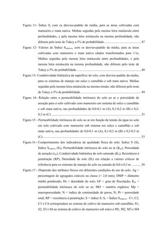 Figura 11- Índice S, com os desvios-padrão da média, para as áreas cultivadas com
           mamoeiro e mata nativa. Médias seguidas pela mesma letra maiúscula entre
           profundidades, e pela mesma letra minúscula na mesma profundidade, não
           diferem pelo teste de Tukey a 5% de probabilidade. ............................................. 47
Figura 12- Valores de Índice Srelativo, com os desvios-padrão da média, para as áreas
           cultivadas com mamoeiro e mata nativa (dados transformados para 1/x).
           Médias seguidas pela mesma letra maiúscula entre profundidades, e pela
           mesma letra minúscula na mesma profundidade, não diferem pelo teste de
           Tukey a 5% de probabilidade. ............................................................................... 48
Figura 13- Condutividade hidráulica da superfície do solo, com desvios-padrão da média,
           para os sistemas de manejo em sulco e camalhão e sob mata nativa. Médias
           seguidas pela mesma letra minúscula na mesma tensão, não diferem pelo teste
           de Tukey a 5% de probabilidade. .......................................................................... 49
Figura 14- Relação entre a permeabilidade intrínseca do solo ao ar e porosidade de
           aeração para o solo cultivado com mamoeiro em sistema de sulco e camalhão
           e sob mata nativa, nas profundidades de 0,0-0,1 m (A), 0,1-0,2 m (B) e 0,2-
           0,3 m (C). ............................................................................................................... 51
Figura 15 - Permeabilidade intrínseca do solo ao ar em função da tensão da água no solo
           em solo cultivado com mamoeiro sob sistema em sulco e camalhão e sob
           mata nativa, nas profundidades de 0,0-0,1 m (A), 0,1-0,2 m (B) e 0,2-0,3 m
           (C). ......................................................................................................................... 53
Figura 16 - Comportamento dos indicadores de qualidade física do solo: Índice S (S),
           Índice Srelativo (Sr), Permeabilidade intrínseca do solo ao ar (Kar), Porosidade
           de aeração (εar), Condutividade hidráulica do solo saturado (Ko), Resistência à
           penetração (RP), Densidade do solo (Ds) em relação a valores críticos de
           referência para os sistemas de manejo do solo na camada de 0,0 a 0,3 m. ........... 56
Figura 17 - Dispersão dos atributos físicos em diferentes condições de uso do solo. Ag =
           percentagem de agregados estáveis na classe (> 2,0 mm); DMP = diâmetro
           médio ponderado; Ds = densidade do solo; GF = grau de floculação; Kar =
           permeabilidade intrínseca do solo ao ar; MO = matéria orgânica; Mp =
           macroporosidade; N = índice de continuidade de poros, N; Pt = porosidade
           total; RP = resistência à penetração; S = índice S; Sr = Índice Srelativo. C1, C2,
           C3 e C4 correspondem ao sistema de cultivo de mamoeiro sob camalhão, S1,
           S2, S3 e S4 ao sistema de cultivo de mamoeiro sob sulco e M1, M2, M3 e M4
 