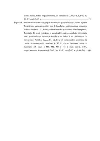 à mata nativa, todos, respectivamente, às camadas de 0,0-0,1 m, 0,1-0,2 m,
           0,2-0,3 m e 0,0-0,3 m. ............................................................................................ 59
Figura 18 - Dissimilaridade entre os grupos estabelecida por distância euclidiana a partir
           dos atributos argila, areia, silte, grau de floculação; percentagem de agregados
           estáveis na classe (> 2,0 mm); diâmetro médio ponderado; matéria orgânica;
           densidade do solo; resistência à penetração; macroporosidade; porosidade
           total; permeabilidade intrínseca do solo ao ar; índice N de continuidade de
           poros; índice S; índice Srelativo. C1, C2, C3 e C4 correspondem ao sistema de
           cultivo de mamoeiro sob camalhão, S1, S2, S3 e S4 ao sistema de cultivo de
           mamoeiro sob sulco e M1, M2, M3 e M4 à mata nativa, todos,
           respectivamente, às camadas de 0,0-0,1 m, 0,1-0,2 m, 0,2-0,3 m e 0,0-0,3 m. ..... 60
 