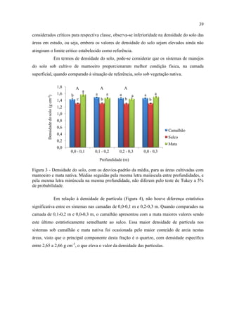 39

considerados críticos para respectiva classe, observa-se inferioridade na densidade do solo das
áreas em estudo, ou seja, embora os valores de densidade do solo sejam elevados ainda não
atingiram o limite crítico estabelecido como referência.
                                      Em termos de densidade do solo, pode-se considerar que os sistemas de manejos
do solo sob cultivo de mamoeiro proporcionaram melhor condição física, na camada
superficial, quando comparado à situação de referência, solo sob vegetação nativa.

                                       1,8         A            A              A
                                                       a
                                       1,6     b            a       a      a       a   a       a
         Densidade do solo (g cm-3)




                                       1,4         c            b              b           b
                                       1,2
                                       1,0
                                       0,8
                                       0,6
                                                                                                   Camalhão
                                       0,4
                                                                                                   Sulco
                                       0,2
                                                                                                   Mata
                                       0,0
                                               0,0 - 0,1   0,1 - 0,2      0,2 - 0,3    0,0 - 0,3
                                                                Profundidade (m)

Figura 3 - Densidade do solo, com os desvios-padrão da média, para as áreas cultivadas com
mamoeiro e mata nativa. Médias seguidas pela mesma letra maiúscula entre profundidades, e
pela mesma letra minúscula na mesma profundidade, não diferem pelo teste de Tukey a 5%
de probabilidade.

                                      Em relação à densidade de partícula (Figura 4), não houve diferença estatística
significativa entre os sistemas nas camadas de 0,0-0,1 m e 0,2-0,3 m. Quando comparados na
camada de 0,1-0,2 m e 0,0-0,3 m, o camalhão apresentou com a mata maiores valores sendo
este último estatisticamente semelhante ao sulco. Essa maior densidade de partícula nos
sistemas sob camalhão e mata nativa foi ocasionada pelo maior conteúdo de areia nestas
áreas, visto que o principal componente desta fração é o quartzo, com densidade específica
entre 2,65 a 2,66 g cm-3, o que eleva o valor da densidade das partículas.
 
