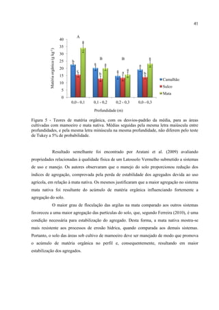41

                                               A
                                      40
                                                   a
                                      35
          Matéria orgânica (g kg-1)   30
                                                           B          B                a
                                      25   b
                                                       a       a               a
                                      20                                  a
                                               c                   a a
                                                           b                       b
                                      15
                                                                                           Camalhão
                                      10
                                                                                           Sulco
                                       5
                                                                                           Mata
                                       0
                                           0,0 - 0,1   0,1 - 0,2   0,2 - 0,3   0,0 - 0,3

                                                       Profundidade (m)

Figura 5 - Teores de matéria orgânica, com os desvios-padrão da média, para as áreas
cultivadas com mamoeiro e mata nativa. Médias seguidas pela mesma letra maiúscula entre
profundidades, e pela mesma letra minúscula na mesma profundidade, não diferem pelo teste
de Tukey a 5% de probabilidade.


                    Resultado semelhante foi encontrado por Aratani et al. (2009) avaliando
propriedades relacionadas à qualidade física de um Latossolo Vermelho submetido a sistemas
de uso e manejo. Os autores observaram que o manejo do solo proporcionou redução dos
índices de agregação, comprovada pela perda de estabilidade dos agregados devida ao uso
agrícola, em relação à mata nativa. Os mesmos justificaram que a maior agregação no sistema
mata nativa foi resultante do acúmulo de matéria orgânica influenciando fortemente a
agregação do solo.
                    O maior grau de floculação das argilas na mata comparado aos outros sistemas
favoreceu a uma maior agregação das partículas do solo, que, segundo Ferreira (2010), é uma
condição necessária para estabilização do agregado. Desta forma, a mata nativa mostra-se
mais resistente aos processos de erosão hídrica, quando comparada aos demais sistemas.
Portanto, o solo das áreas sob cultivo de mamoeiro deve ser manejado de modo que promova
o acúmulo de matéria orgânica no perfil e, consequentemente, resultando em maior
estabilização dos agregados.
 