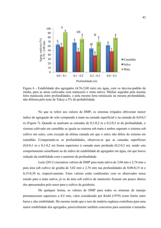 42


                                  100       A
                                                a
                                   90                   AB
                                                             a         B               a
                                   80                                      a
                                                    a
            Agreg. estáveis (%)    70   b
             4,76 - 2,00 mm                 b                                  b
                                                                  ab
                                   60
                                                         b                         c
                                   50
                                                                       b
                                   40
                                   30                                                      Camalhão
                                   20                                                      Sulco
                                   10
                                                                                           Mata
                                    0
                                        0,0 - 0,1   0,1 - 0,2     0,2 - 0,3    0,0 - 0,3
                                                        Profundidade (m)

Figura 6 - Estabilidade dos agregados (4,76-2,00 mm) em água, com os desvios-padrão da
média, para as áreas cultivadas com mamoeiro e mata nativa. Médias seguidas pela mesma
letra maiúscula entre profundidades, e pela mesma letra minúscula na mesma profundidade,
não diferem pelo teste de Tukey a 5% de probabilidade.


           No que se refere aos valores de DMP, os sistemas irrigados obtiveram menor
índice de agregação do solo comparado à mata na camada superficial e na camada de 0,0-0,3
m (Figura 7). Quando se analisam as camadas de 0,1-0,2 m e 0,2-0,3 m de profundidade, o
sistema cultivado em camalhão se iguala ao sistema sob mata e ambos superam o sistema sob
cultivo em sulco, com exceção da última camada em que o sulco não difere do sistema em
camalhão. Comparando-se as profundidades, observou-se que as camadas superficiais
(0,0-0,1 m e 0,1-0,2 m) foram superiores à camada mais profunda (0,2-0,3 m), sendo este
comportamento semelhante ao do índice de estabilidade de agregados em água, em que houve
redução da estabilidade com o aumento da profundidade.
           Leite (2011) encontrou valores de DMP para mata nativa de 3,04 mm e 2,74 mm e
para área sob cultivo de goiaba de 3,02 mm e 2,76 mm nas profundidades de 0,00-0,15 m e
0,15-0,30 m, respectivamente. Estes valores estão condizentes com os observados nesse
estudo para a mata nativa, já os da área sob cultivo de mamoeiro ficaram um pouco abaixo
dos apresentados pelo autor para o cultivo de goiabeira.
           De qualquer forma, os valores de DMP para todos os sistemas de manejo
permaneceram superiores a 0,5 mm, valor considerado por Kiehl (1979) como limite entre
baixa e alta estabilidade. Do mesmo modo que o teor de matéria orgânica contribuiu para uma
maior estabilidade dos agregados, possivelmente também concorreu para aumentar o tamanho
 