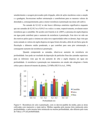 44

umedecimento e secagem provocados pela irrigação, além de ações mecânicas como a aração
e a gradagem, favoreceram melhor estruturação e contribuíram para os menores valores de
densidade e, consequentemente, para a menor resistência à penetração nas áreas sob cultivo.
                                        Na camada de 0,1-0,2 m não houve diferença estatística significativa enquanto
que nas camadas de 0,2-0,3 m e 0,0-0,3 m o sulco e a mata, respectivamente, revelaram maior
resistência que o camalhão. De acordo com Giarola et al. (2007), a presença de argila dispersa
em água pode contribuir para o aumento da resistência à penetração. Este deve ter sido um
dos motivos pelos quais o sistema em sulco teve superioridade sobre os demais, haja vista que
nesta camada os valores de argila dispersa em água foram elevados, além de um baixo grau de
floculação e diâmetro médio ponderado, o que contribui para uma pior estruturação e
consequente aumento da resistência à penetração.
                                        Quando comparando as camadas, observa-se aumento da resistência em
profundidade. Isso pode ser resultado da deposição de partículas finas das camadas superiores
para as inferiores visto que há um aumento de silte e argila dispersa em água em
profundidade. A resistência à penetração nos tratamentos em estudo não atingiram o limite
crítico para o desenvolvimento de plantas, 2,0 MPa (SILVA et al., 1994).

                                        2,5                                     A
       Resistência à penetração (MPa)




                                                                 B
                                        2,0                                     a
                                                    C
                                                        a            a              ab            a
                                        1,5                                 b
                                                             a                               ab
                                                                 a                       b
                                        1,0         b
                                                b                                                     Camalhão
                                        0,5
                                                                                                      Sulco
                                                                                                      Mata
                                        0,0
                                                0,0 - 0,1   0,1 - 0,2       0,2 - 0,3    0,0 - 0,3
                                                                 Profundidade (m)

Figura 8 - Resistência do solo à penetração, com os desvios-padrão da média, para as áreas
cultivadas com mamoeiro e mata nativa. Médias seguidas pela mesma letra maiúscula entre
profundidades, e pela mesma letra minúscula na mesma profundidade, não diferem pelo teste
de Tukey a 5% de probabilidade.
 
