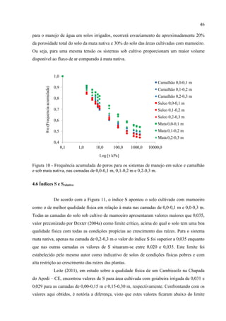46

para o manejo de água em solos irrigados, ocorrerá esvaziamento de aproximadamente 20%
da porosidade total do solo da mata nativa e 30% do solo das áreas cultivadas com mamoeiro.
Ou seja, para uma mesma tensão os sistemas sob cultivo proporcionam um maior volume
disponível ao fluxo de ar comparado à mata nativa.


                                    1,0
                                                                                        Camalhão 0,0-0,1 m
                                    0,9
       θ/α (Frequencia acumulada)




                                                                                        Camalhão 0,1-0,2 m

                                    0,8                                                 Camalhão 0,2-0,3 m
                                                                                        Sulco 0,0-0,1 m
                                    0,7                                                 Sulco 0,1-0,2 m
                                                                                        Sulco 0,2-0,3 m
                                    0,6
                                                                                        Mata 0,0-0,1 m
                                    0,5                                                 Mata 0,1-0,2 m
                                                                                        Mata 0,2-0,3 m
                                    0,4
                                          0,1   1,0      10,0     100,0   1000,0   10000,0
                                                           Log [τ kPa]

Figura 10 - Frequência acumulada de poros para os sistemas de manejo em sulco e camalhão
e sob mata nativa, nas camadas de 0,0-0,1 m, 0,1-0,2 m e 0,2-0,3 m.

4.6 Índices S e Srelativo


                                    De acordo com a Figura 11, o índice S apontou o solo cultivado com mamoeiro
como o de melhor qualidade física em relação à mata nas camadas de 0,0-0,1 m e 0,0-0,3 m.
Todas as camadas do solo sob cultivo de mamoeiro apresentaram valores maiores que 0,035,
valor preconizado por Dexter (2004a) como limite crítico, acima do qual o solo tem uma boa
qualidade física com todas as condições propícias ao crescimento das raízes. Para o sistema
mata nativa, apenas na camada de 0,2-0,3 m o valor do índice S foi superior a 0,035 enquanto
que nas outras camadas os valores de S situaram-se entre 0,020 e 0,035. Este limite foi
estabelecido pelo mesmo autor como indicativo de solos de condições físicas pobres e com
alta restrição ao crescimento das raízes das plantas.
                                    Leite (2011), em estudo sobre a qualidade física de um Cambissolo na Chapada
do Apodi – CE, encontrou valores de S para área cultivada com goiabeira irrigada de 0,031 e
0,029 para as camadas de 0,00-0,15 m e 0,15-0,30 m, respectivamente. Confrontando com os
valores aqui obtidos, é notória a diferença, visto que estes valores ficaram abaixo do limite
 