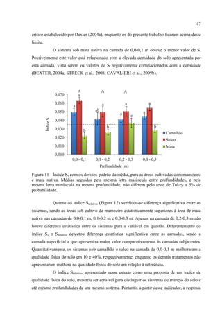 47

crítico estabelecido por Dexter (2004a), enquanto os do presente trabalho ficaram acima deste
limite.
                     O sistema sob mata nativa na camada de 0,0-0,1 m obteve o menor valor de S.
Possivelmente este valor está relacionado com a elevada densidade do solo apresentada por
esta camada, visto serem os valores de S negativamente correlacionados com a densidade
(DEXTER, 2004a; STRECK et al., 2008; CAVALIERI et al., 2009b).



                                    A             A              A
                      0,070         a
                      0,060                        a             a           a
                                a
                      0,050                  ab                          a
                                                             a       a
          Índice S




                      0,040
                                                       b                         b
                      0,030             b
                                                                                     Camalhão
                      0,020
                                                                                     Sulco
                      0,010                                                          Mata
                      0,000
                                0,0 - 0,1    0,1 - 0,2      0,2 - 0,3    0,0 - 0,3
                                                  Profundidade (m)

Figura 11 - Índice S, com os desvios-padrão da média, para as áreas cultivadas com mamoeiro
e mata nativa. Médias seguidas pela mesma letra maiúscula entre profundidades, e pela
mesma letra minúscula na mesma profundidade, não diferem pelo teste de Tukey a 5% de
probabilidade.

                     Quanto ao índice Srelativo (Figura 12) verificou-se diferença significativa entre os
sistemas, sendo as áreas sob cultivo de mamoeiro estatisticamente superiores à área de mata
nativa nas camadas de 0,0-0,1 m, 0,1-0,2 m e 0,0-0,3 m. Apenas na camada de 0,2-0,3 m não
houve diferença estatística entre os sistemas para a variável em questão. Diferentemente do
índice S, o Srelativo detectou diferença estatística significativa entre as camadas, sendo a
camada superficial a que apresentou maior valor comparativamente às camadas subjacentes.
Quantitativamente, os sistemas sob camalhão e sulco na camada de 0,0-0,1 m melhoraram a
qualidade física do solo em 10 e 40%, respectivamente, enquanto os demais tratamentos não
apresentaram melhora na qualidade física do solo em relação à referência.
                     O índice Srelativo, apresentado nesse estudo como uma proposta de um índice de
qualidade física do solo, mostrou ser sensível para distinguir os sistemas de manejo do solo e
até mesmo profundidades de um mesmo sistema. Portanto, a partir deste indicador, a resposta
 