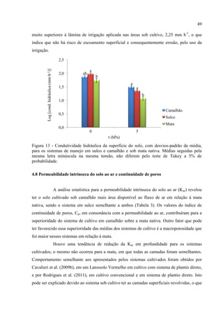 49

muito superiores à lâmina de irrigação aplicada nas áreas sob cultivo, 2,25 mm h-1, o que
indica que não há risco de escoamento superficial e consequentemente erosão, pelo uso da
irrigação.

                                              2,5
         Log [cond. hidráulica (mm h-1)]




                                                                a
                                              2,0          ab
                                                                    b
                                                                                     a
                                              1,5                                        a
                                                                                             b
                                              1,0

                                                                                                         Camalhão
                                              0,5
                                                                                                         Sulco
                                                                                                         Mata
                                              0,0
                                                                0                        5
                                                                         τ (hPa)

Figura 13 - Condutividade hidráulica da superfície do solo, com desvios-padrão da média,
para os sistemas de manejo em sulco e camalhão e sob mata nativa. Médias seguidas pela
mesma letra minúscula na mesma tensão, não diferem pelo teste de Tukey a 5% de
probabilidade.

4.8 Permeabilidade intrínseca do solo ao ar e continuidade de poros


                                           A análise estatística para a permeabilidade intrínseca do solo ao ar (Kar) revelou
ter o solo cultivado sob camalhão mais área disponível ao fluxo de ar em relação à mata
nativa, sendo o sistema em sulco semelhante a ambos (Tabela 3). Os valores do índice de
continuidade de poros, Cp, em consonância com a permeabilidade ao ar, contribuíram para a
superioridade do sistema de cultivo em camalhão sobre a mata nativa. Outro fator que pode
ter favorecido essa superioridade das médias dos sistemas de cultivo é a macroporosidade que
foi maior nesses sistemas em relação à mata.
                                           Houve uma tendência de redução da Kar em profundidade para os sistemas
cultivados; o mesmo não ocorreu para a mata, em que todas as camadas foram semelhantes.
Comportamento semelhante aos apresentados pelos sistemas cultivados foram obtidos por
Cavalieri et al. (2009b), em um Latossolo Vermelho em cultivo com sistema de plantio direto,
e por Rodrigues et al. (2011), em cultivo convencional e em sistema de plantio direto. Isto
pode ser explicado devido ao sistema sob cultivo ter as camadas superficiais revolvidas, o que
 