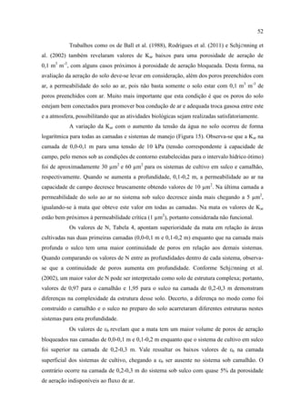52

           Trabalhos como os de Ball et al. (1988), Rodrigues et al. (2011) e Schjnning et
al. (2002) também revelaram valores de Kar baixos para uma porosidade de aeração de
0,1 m3 m-3, com alguns casos próximos à porosidade de aeração bloqueada. Desta forma, na
avaliação da aeração do solo deve-se levar em consideração, além dos poros preenchidos com
ar, a permeabilidade do solo ao ar, pois não basta somente o solo estar com 0,1 m3 m-3 de
poros preenchidos com ar. Muito mais importante que esta condição é que os poros do solo
estejam bem conectados para promover boa condução de ar e adequada troca gasosa entre este
e a atmosfera, possibilitando que as atividades biológicas sejam realizadas satisfatoriamente.
           A variação da Kar com o aumento da tensão da água no solo ocorreu de forma
logarítmica para todas as camadas e sistemas de manejo (Figura 15). Observa-se que a Kar na
camada de 0,0-0,1 m para uma tensão de 10 kPa (tensão correspondente à capacidade de
campo, pelo menos sob as condições de contorno estabelecidas para o intervalo hídrico ótimo)
foi de aproximadamente 30 µm2 e 60 µm2 para os sistemas de cultivo em sulco e camalhão,
respectivamente. Quando se aumenta a profundidade, 0,1-0,2 m, a permeabilidade ao ar na
capacidade de campo decresce bruscamente obtendo valores de 10 µm2. Na última camada a
permeabilidade do solo ao ar no sistema sob sulco decresce ainda mais chegando a 5 µm2,
igualando-se à mata que obteve este valor em todas as camadas. Na mata os valores de Kar
estão bem próximos à permeabilidade crítica (1 µm2), portanto considerada não funcional.
           Os valores de N, Tabela 4, apontam superioridade da mata em relação às áreas
cultivadas nas duas primeiras camadas (0,0-0,1 m e 0,1-0,2 m) enquanto que na camada mais
profunda o sulco tem uma maior continuidade de poros em relação aos demais sistemas.
Quando comparando os valores de N entre as profundidades dentro de cada sistema, observa-
se que a continuidade de poros aumenta em profundidade. Conforme Schjnning et al.
(2002), um maior valor de N pode ser interpretado como solo de estrutura complexa; portanto,
valores de 0,97 para o camalhão e 1,95 para o sulco na camada de 0,2-0,3 m demonstram
diferenças na complexidade da estrutura desse solo. Decerto, a diferença no modo como foi
construído o camalhão e o sulco no preparo do solo acarretaram diferentes estruturas nestes
sistemas para esta profundidade.
           Os valores de b revelam que a mata tem um maior volume de poros de aeração
bloqueados nas camadas de 0,0-0,1 m e 0,1-0,2 m enquanto que o sistema de cultivo em sulco
foi superior na camada de 0,2-0,3 m. Vale ressaltar os baixos valores de εb na camada
superficial dos sistemas de cultivo, chegando a b ser ausente no sistema sob camalhão. O
contrário ocorre na camada de 0,2-0,3 m do sistema sob sulco com quase 5% da porosidade
de aeração indisponíveis ao fluxo de ar.
 