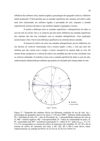 59

influência dos atributos areia, matéria orgânica, percentagem de agregados estáveis e diâmetro
médio ponderado. É fácil perceber que as camadas superficiais dos sistemas sob cultivo estão
mais bem relacionadas aos atributos ligados à porosidade do solo, enquanto a camada
superficial do sistema sob mata o é por atributos ligados à agregação e textura.
            É notória a diferença entre as camadas superficiais e subsuperficiais de todos os
usos do solo no círculo. Isto é, as variáveis que têm maior influência nas camadas superficiais
dos sistemas não têm boa correlação com as camadas subsuperficiais. Uma explicação
razoável para o fato é haver uma diferença significativa na estrutura dessas camadas.
            O sistema de cultivo em sulco nas camadas subsuperficiais, por ter influência, em
sua maioria, de variáveis relacionadas com a textura (argila e silte), e visto que estes são
atributos que não variam com o tempo, é menos susceptível ao manejo dado ao solo. Da
mesma forma comporta-se o sistema de cultivo em camalhão por não ter boa correlação com
as variáveis analisadas. O contrário ocorre com a camada superficial de todos os usos do solo,
sendo bastante influenciada por atributos que podem ser alterados pelo manejo dado ao solo.




Figura 17 - Dispersão dos atributos físicos em diferentes condições de uso do solo. Ag =
percentagem de agregados estáveis na classe (> 2,0 mm); DMP = diâmetro médio ponderado;
Ds = densidade do solo; GF = grau de floculação; Kar = permeabilidade intrínseca do solo ao
ar; MO = matéria orgânica; Mp = macroporosidade; N = índice de continuidade de poros, N;
Pt = porosidade total; RP = resistência à penetração; S = índice S; Sr = Índice Srelativo. C1, C2,
C3 e C4 correspondem ao sistema de cultivo de mamoeiro sob camalhão, S1, S2, S3 e S4 ao
sistema de cultivo de mamoeiro sob sulco e M1, M2, M3 e M4 à mata nativa, todos,
respectivamente, às camadas de 0,0-0,1 m, 0,1-0,2 m, 0,2-0,3 m e 0,0-0,3 m.
 