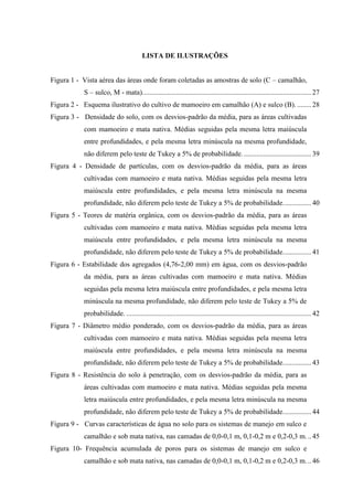 LISTA DE ILUSTRAÇÕES


Figura 1 - Vista aérea das áreas onde foram coletadas as amostras de solo (C – camalhão,
           S – sulco, M - mata)............................................................................................... 27
Figura 2 - Esquema ilustrativo do cultivo de mamoeiro em camalhão (A) e sulco (B). ........ 28
Figura 3 - Densidade do solo, com os desvios-padrão da média, para as áreas cultivadas
           com mamoeiro e mata nativa. Médias seguidas pela mesma letra maiúscula
           entre profundidades, e pela mesma letra minúscula na mesma profundidade,
           não diferem pelo teste de Tukey a 5% de probabilidade. ...................................... 39
Figura 4 - Densidade de partículas, com os desvios-padrão da média, para as áreas
           cultivadas com mamoeiro e mata nativa. Médias seguidas pela mesma letra
           maiúscula entre profundidades, e pela mesma letra minúscula na mesma
           profundidade, não diferem pelo teste de Tukey a 5% de probabilidade. ............... 40
Figura 5 - Teores de matéria orgânica, com os desvios-padrão da média, para as áreas
           cultivadas com mamoeiro e mata nativa. Médias seguidas pela mesma letra
           maiúscula entre profundidades, e pela mesma letra minúscula na mesma
           profundidade, não diferem pelo teste de Tukey a 5% de probabilidade. ............... 41
Figura 6 - Estabilidade dos agregados (4,76-2,00 mm) em água, com os desvios-padrão
           da média, para as áreas cultivadas com mamoeiro e mata nativa. Médias
           seguidas pela mesma letra maiúscula entre profundidades, e pela mesma letra
           minúscula na mesma profundidade, não diferem pelo teste de Tukey a 5% de
           probabilidade. ........................................................................................................ 42
Figura 7 - Diâmetro médio ponderado, com os desvios-padrão da média, para as áreas
           cultivadas com mamoeiro e mata nativa. Médias seguidas pela mesma letra
           maiúscula entre profundidades, e pela mesma letra minúscula na mesma
           profundidade, não diferem pelo teste de Tukey a 5% de probabilidade. ............... 43
Figura 8 - Resistência do solo à penetração, com os desvios-padrão da média, para as
           áreas cultivadas com mamoeiro e mata nativa. Médias seguidas pela mesma
           letra maiúscula entre profundidades, e pela mesma letra minúscula na mesma
           profundidade, não diferem pelo teste de Tukey a 5% de probabilidade. ............... 44
Figura 9 - Curvas características de água no solo para os sistemas de manejo em sulco e
           camalhão e sob mata nativa, nas camadas de 0,0-0,1 m, 0,1-0,2 m e 0,2-0,3 m. .. 45
Figura 10- Frequência acumulada de poros para os sistemas de manejo em sulco e
           camalhão e sob mata nativa, nas camadas de 0,0-0,1 m, 0,1-0,2 m e 0,2-0,3 m. .. 46
 