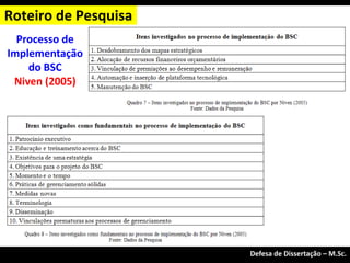 Processo de
Implementação
do BSC
Niven (2005)
Roteiro de Pesquisa
Exame de Qualificação – M.Sc.
Defesa de Dissertação – M.Sc.
 