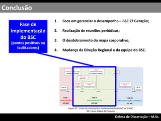 1. Foco em gerenciar o desempenho – BSC 2ª Geração;
2. Realização de reuniões periódicas;
3. O desdobramento do mapa corporativo;
4. Mudança da Direção Regional e da equipe do BSC.
Conclusão
Exame de Qualificação – M.Sc.
Defesa de Dissertação – M.Sc.
Fase de
Implementação
do BSC
(pontos positivos ou
facilitadores)
Figura 12 – Fases de construção e implementação do BSC no SENAC
RN. Fonte: Dados da Pesquisa
 