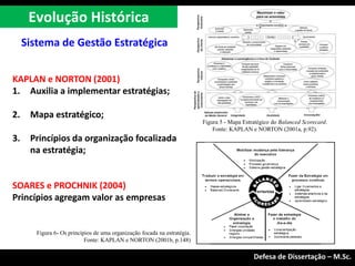 Sistema de Gestão Estratégica
KAPLAN e NORTON (2001)
1. Auxilia a implementar estratégias;
2. Mapa estratégico;
3. Princípios da organização focalizada
na estratégia;
SOARES e PROCHNIK (2004)
Princípios agregam valor as empresas
Evolução Histórica
Exame de Qualificação – M.Sc.
Figura 5 - Mapa Estratégico do Balanced Scorecard.
Fonte: KAPLAN e NORTON (2001a, p.92).
Figura 6- Os princípios de uma organização focada na estratégia.
Fonte: KAPLAN e NORTON (2001b, p.148)
Defesa de Dissertação – M.Sc.
 