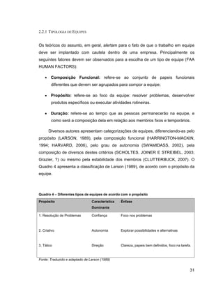 2.2.1 TIPOLOGIA DE EQUIPES


Os teóricos do assunto, em geral, alertam para o fato de que o trabalho em equipe
deve ser implantado com cautela dentro de uma empresa. Principalmente os
seguintes fatores devem ser observados para a escolha de um tipo de equipe (FAA
HUMAN FACTORS):

        Composição Funcional: refere-se ao conjunto de papeis funcionais
        diferentes que devem ser agrupados para compor a equipe;

        Propósito: refere-se ao foco da equipe: resolver problemas, desenvolver
        produtos específicos ou executar atividades rotineiras.

        Duração: refere-se ao tempo que as pessoas permanecerão na equipe, e
        como será a composição dela em relação aos membros fixos e temporários.

      Diversos autores apresentam categorizações de equipes, diferenciando-as pelo
propósito (LARSON, 1989), pela composição funcional (HARRINGTON-MACKIN,
1994; HARVARD, 2006), pelo grau de autonomia (SWAMIDASS, 2002), pela
composição de diversos destes critérios (SCHOLTES, JOINER E STREIBEL, 2003;
Grazier, ?) ou mesmo pela estabilidade dos membros (CLUTTERBUCK, 2007). O
Quadro 4 apresenta a classificação de Larson (1989), de acordo com o propósito da
equipe.



Quadro 4      Diferentes tipos de equipes de acordo com o propósito

Propósito                         Característica   Ênfase
                                  Dominante

1. Resolução de Problemas         Confiança        Foco nos problemas



2. Criativo                       Autonomia        Explorar possibilidades e alternativas



3. Tático                         Direção          Clareza, papeis bem definidos, foco na tarefa.



Fonte: Traduzido e adaptado de Larson (1989)


                                                                                                31
 
