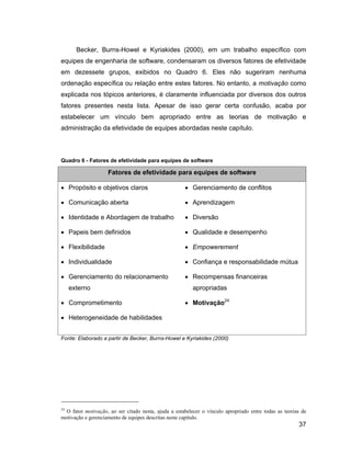 Becker, Burns-Howel e Kyriakides (2000), em um trabalho específico com
equipes de engenharia de software, condensaram os diversos fatores de efetividade
em dezessete grupos, exibidos no Quadro 6. Eles não sugeriram nenhuma
ordenação específica ou relação entre estes fatores. No entanto, a motivação como
explicada nos tópicos anteriores, é claramente influenciada por diversos dos outros
fatores presentes nesta lista. Apesar de isso gerar certa confusão, acaba por
estabelecer um vínculo bem apropriado entre as teorias de motivação e
administração da efetividade de equipes abordadas neste capítulo.



Quadro 6 - Fatores de efetividade para equipes de software

                     Fatores de efetividade para equipes de software

     Propósito e objetivos claros                         Gerenciamento de conflitos

     Comunicação aberta                                   Aprendizagem

     Identidade e Abordagem de trabalho                   Diversão

     Papeis bem definidos                                 Qualidade e desempenho

     Flexibilidade                                        Empowerement

     Individualidade                                      Confiança e responsabilidade mútua

     Gerenciamento do relacionamento                      Recompensas financeiras
     externo                                              apropriadas

     Comprometimento                                      Motivação24

     Heterogeneidade de habilidades


Fonte: Elaborado a partir de Becker, Burns-Howel e Kyriakides (2000)




24
  O fator motivação, ao ser citado nesta, ajuda a estabelecer o vínculo apropriado entre todas as teorias de
motivação e gerenciamento de equipes descritas neste capítulo.
                                                                                                        37
 