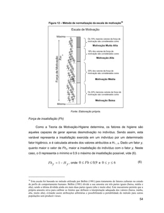 Figura 12     Método de normalização da escala de motivação39




                                         Fonte: Elaboração própria.

Força de insatisfação (Fh)

       Como a Teoria da Motivação-Higiene determina, os fatores de higiene são
aqueles capazes de gerar apenas desmotivação no indivíduo. Sendo assim, esta
variável representa a insatisfação exercida em um indivíduo por um determinado
fator higiênico, e é calculada através dos valores atribuídos a H1... 6. Dado um fator y,
quanto maior o valor de Fhy, maior a insatisfação do indivíduo com o fator y. Neste
caso, o 0 representa o mínimo e 0,9 o máximo de insatisfação possível, vide (6).


                   Fh y      1    H y , onde 0         Fh      0,9 e 0        y     6                      (6)




39
   Esta escala foi baseada no método utilizado por Belbin (1981) para tratamento de fatores culturais no estudo
de perfis de comportamento humano. Belbin (1981) divide a sua amostra em três partes iguais (baixa, média e
alta), sendo a última dividida ainda em mais duas partes iguais (alta e muito alta). Este mecanismo permite que a
própria amostra sirva para calibrar os limites que definem a interpretação adequada dos valores (baixa, média,
alta, muito alta), evitando assim atribuições arbitrárias e possibilitando a portabilidade do método para outras
populações sem produzir vieses.
                                                                                                             54
 