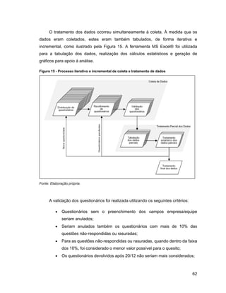 O tratamento dos dados ocorreu simultaneamente à coleta. À medida que os
dados eram coletados, estes eram também tabulados, de forma iterativa e
incremental, como ilustrado pela Figura 15. A ferramenta MS Excel® foi utilizada
para a tabulação dos dados, realização dos cálculos estatísticos e geração de
gráficos para apoio à análise.

Figura 15 - Processo iterativo e incremental de coleta e tratamento de dados




Fonte: Elaboração própria.



      A validação dos questionários foi realizada utilizando os seguintes critérios:

              Questionários sem o preenchimento dos campos empresa/equipe
              seriam anulados;
              Seriam anulados também os questionários com mais de 10% das
              questões não-respondidas ou rasuradas;
              Para as questões não-respondidas ou rasuradas, quando dentro da faixa
              dos 10%, foi considerado o menor valor possível para o quesito;
              Os questionários devolvidos após 20/12 não seriam mais considerados;



                                                                                       62
 