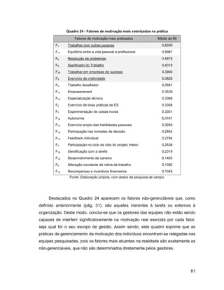 Quadro 24 - Fatores de motivação mais valorizados na prática

                   Fatores de motivação mais praticados              Média da Mr
        F1     Trabalhar com outras pessoas                             0,6039
        F11    Equilíbrio entre a vida pessoal e profissional           0,5987
        F6     Resolução de problemas                                   0,4878
        F9     Significado do Trabalho                                  0,4318
        F20    Trabalhar em empresas de sucesso                         0,3900
        F8     Exercício da criatividade                                0,3628
        F5     Trabalho desafiador                                      0,3581
        F17    Empowerement                                             0,3539
        F12    Especialização técnica                                   0,3388
        F2     Exercício de boas práticas de ES                         0,3358
        F7     Experimentação de coisas novas                           0,3351
        F19    Autonomia                                                0,3161
        F13    Exercício amplo das habilidades pessoais                 0,3055
        F10    Participação nas tomadas de decisão                      0,2854
        F14    Feedback individual                                      0,2784
        F3     Participação no ciclo de vida do projeto inteiro         0,2638
        F18    Identificação com a tarefa                               0,2319
        F16    Desenvolvimento de carreira                              0,1403
        F4     Alteração constante da rotina de trabalho                0,1392
        F15    Recompensas e incentivos financeiros                     0,1045
                Fonte: Elaboração própria, com dados da pesquisa de campo.




     Destacados no Quadro 24 aparecem os fatores não-gerenciáveis que, como
definido anteriormente (pág. 31), são aqueles inerentes à tarefa ou externos à
organização. Deste modo, conclui-se que os gestores das equipes não estão sendo
capazes de interferir significativamente na motivação real exercida por cada fator,
seja qual for o seu escopo de gestão. Assim sendo, este quadro exprime que as
práticas de gerenciamento da motivação dos indivíduos encontram-se relegadas nas
equipes pesquisadas, pois os fatores mais atuantes na realidade são exatamente os
não-gerenciáveis, que não são determinados diretamente pelos gestores.




                                                                                   81
 