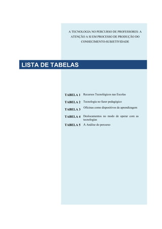A TECNOLOGIA NO PERCURSO DE PROFESSORES: A
ATENÇÃO A SI EM PROCESSO DE PRODUÇÃO DO
CONHECIMENTO-SUBJETIVIDADE
TABELA 1 Recursos Tecnológicos nas Escolas
TABELA 2 Tecnologia no fazer pedagógico
TABELA 3
Oficinas como dispositivos de aprendizagem
TABELA 4 Deslocamentos no modo de operar com as
tecnologias
TABELA 5 A Análise do percurso
LISTA DE TABELAS
 