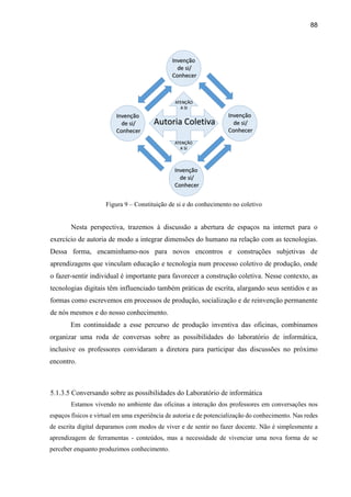 88
Figura 9 – Constituição de si e do conhecimento no coletivo
Nesta perspectiva, trazemos à discussão a abertura de espaços na internet para o
exercício de autoria de modo a integrar dimensões do humano na relação com as tecnologias.
Dessa forma, encaminhamo-nos para novos encontros e construções subjetivas de
aprendizagens que vinculam educação e tecnologia num processo coletivo de produção, onde
o fazer-sentir individual é importante para favorecer a construção coletiva. Nesse contexto, as
tecnologias digitais têm influenciado também práticas de escrita, alargando seus sentidos e as
formas como escrevemos em processos de produção, socialização e de reinvenção permanente
de nós mesmos e do nosso conhecimento.
Em continuidade a esse percurso de produção inventiva das oficinas, combinamos
organizar uma roda de conversas sobre as possibilidades do laboratório de informática,
inclusive os professores convidaram a diretora para participar das discussões no próximo
encontro.
5.1.3.5 Conversando sobre as possibilidades do Laboratório de informática
Estamos vivendo no ambiente das oficinas a interação dos professores em conversações nos
espaços físicos e virtual em uma experiência de autoria e de potencialização do conhecimento. Nas redes
de escrita digital deparamos com modos de viver e de sentir no fazer docente. Não é simplesmente a
aprendizagem de ferramentas - conteúdos, mas a necessidade de vivenciar uma nova forma de se
perceber enquanto produzimos conhecimento.
 
